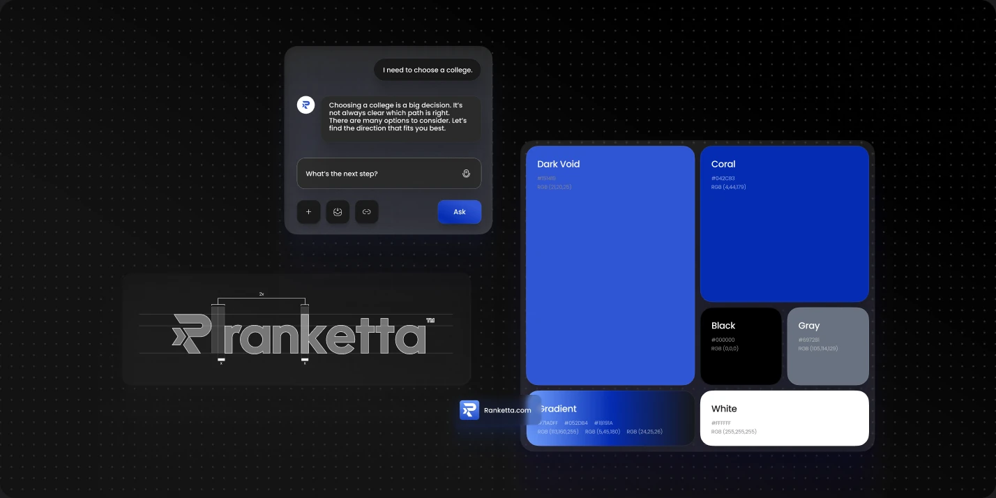 Ranketta — project image