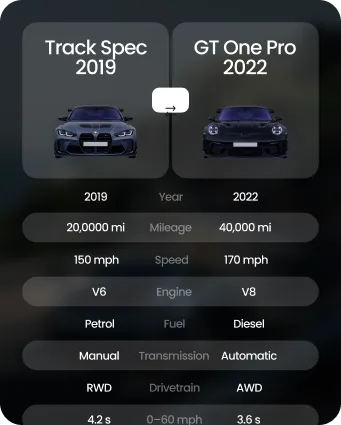 CarScoring — getting into the app