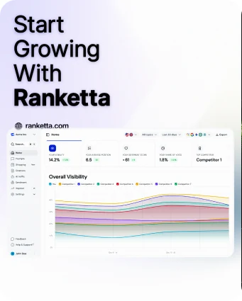 Start growing with Ranketta